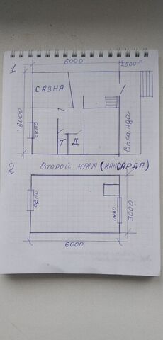 дом ул Некрасова Усть-Кутский р-н, муниципальное образование фото