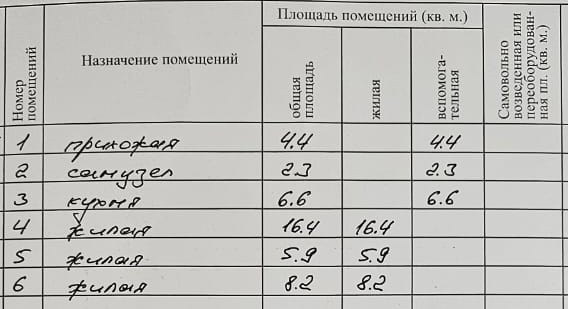 квартира р-н Сакский с Вересаево ул Гвардейская 6 Вересаевское сельское поселение фото 17