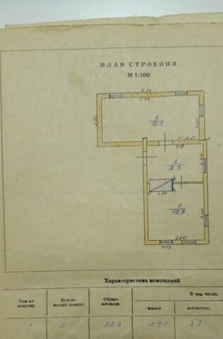 ул Новосибирская фото