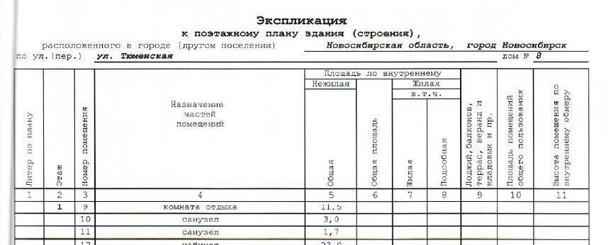 производственные, складские г Новосибирск р-н Кировский Северо-Чемской ул Тюменская 8 жилмассив фото 2