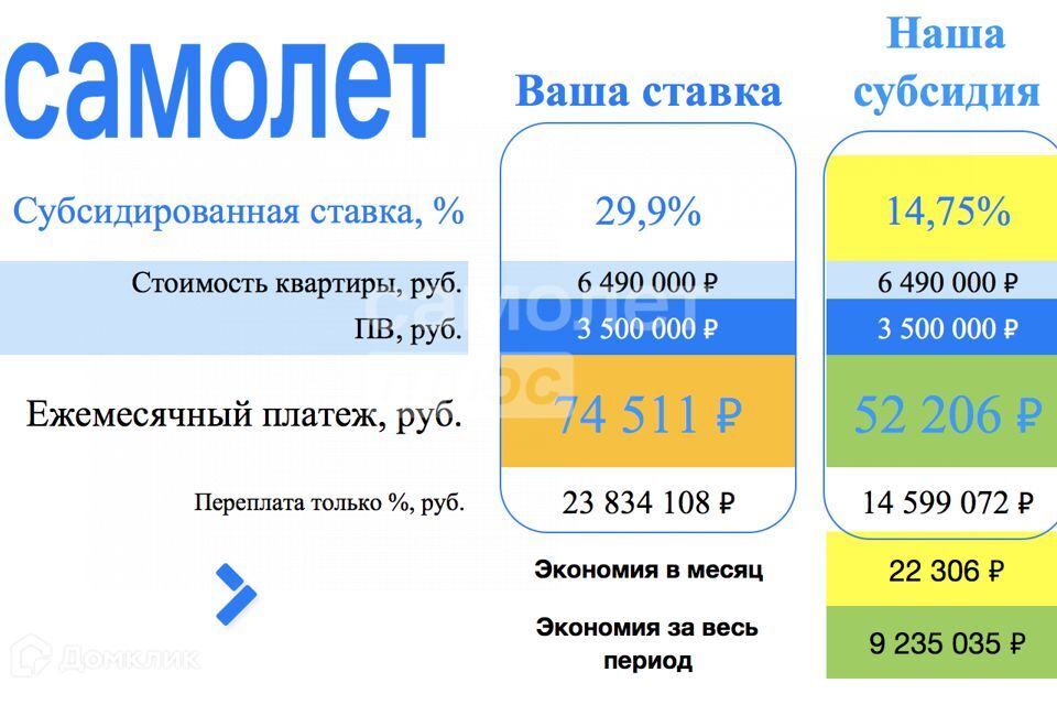 квартира г Москва ул Народного Ополчения 2 Балашиха городской округ, Московская область, Балашиха фото 3