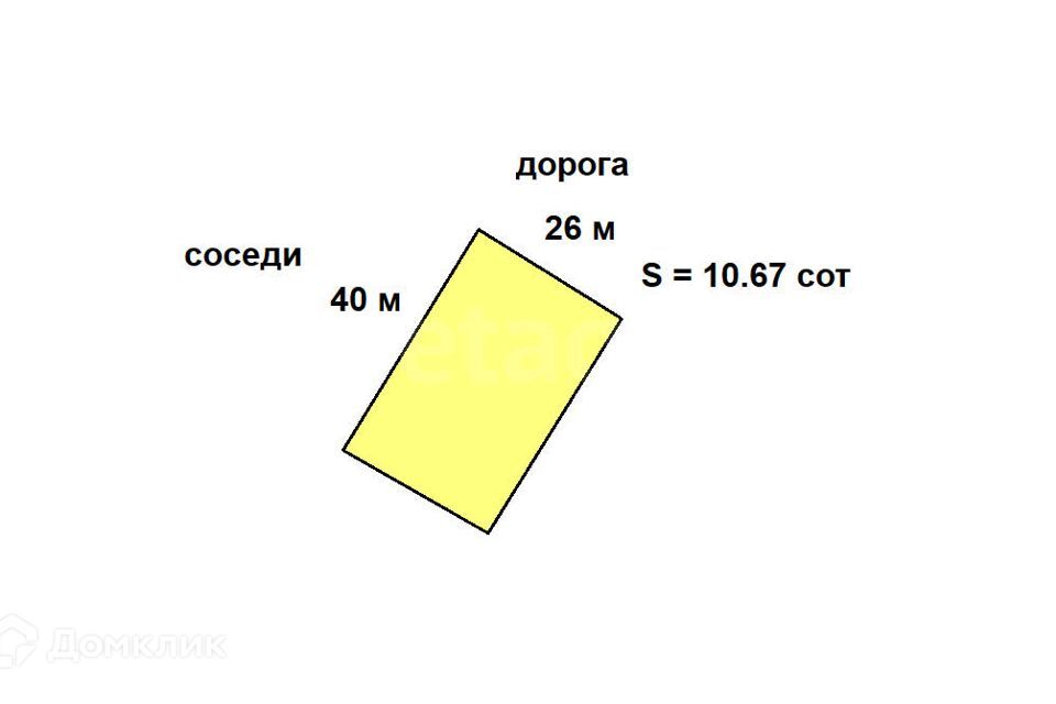 земля городской округ Дмитровский д. Кончинино фото 9