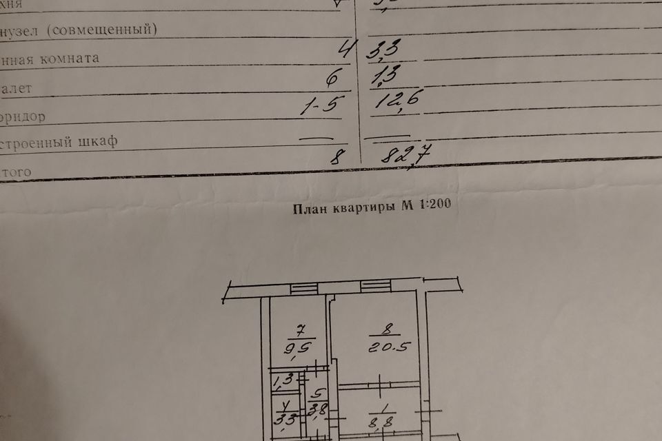 квартира р-н Куйбышевский г Куйбышев 2 фото 9