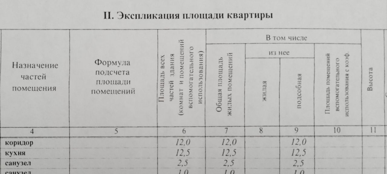 квартира с Верзилово Новое Ступино ул Преображенская 1к/1 микрорайон «Новое Ступино» фото 7