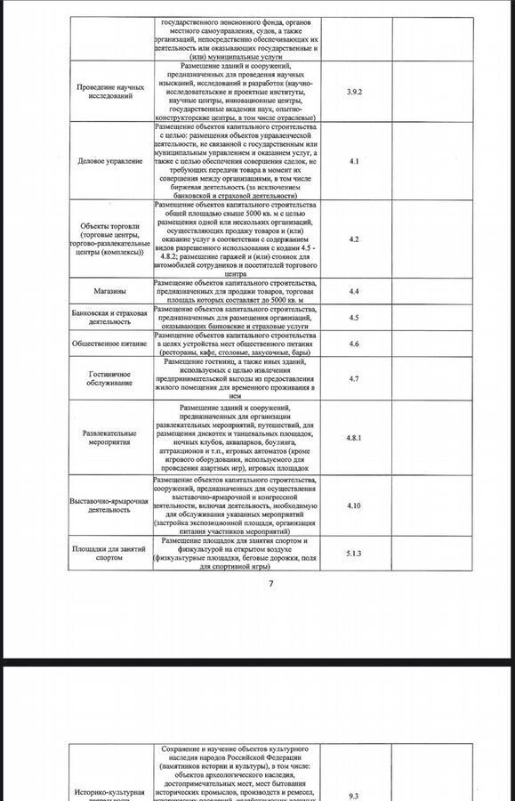 земля г Дзержинск ул Автомобильная 23 фото 3