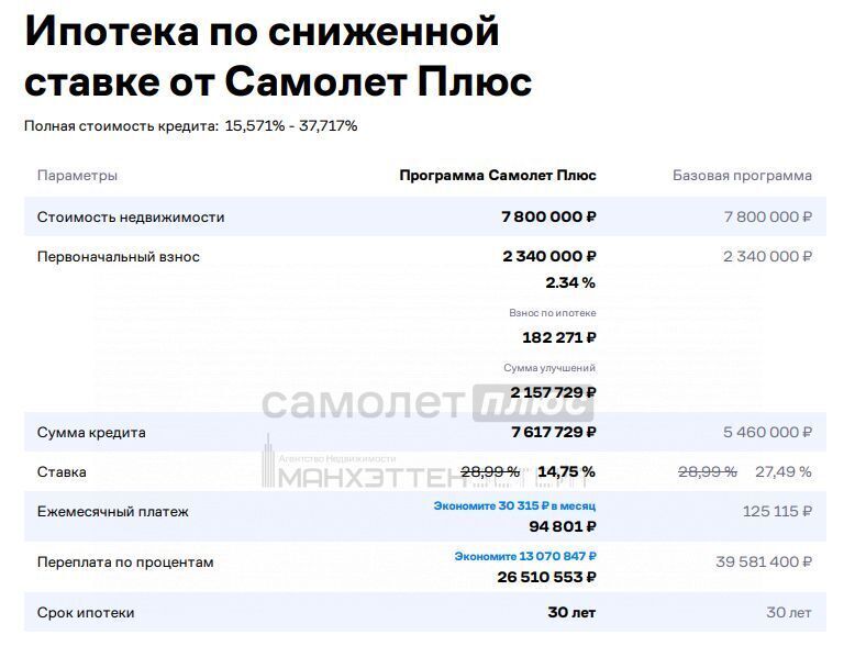 квартира г Наро-Фоминск ул Маршала Жукова Г.К. 14 фото 31