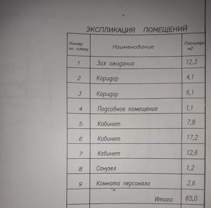 свободного назначения г Челябинск р-н Курчатовский пр-кт Комсомольский 78 фото 8