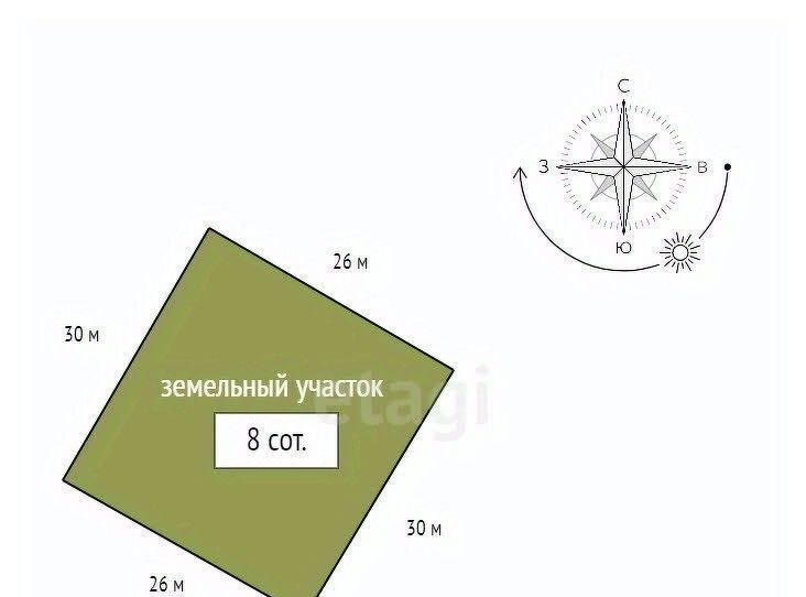 земля р-н Емельяновский п Минино Сигма СНТ фото 18