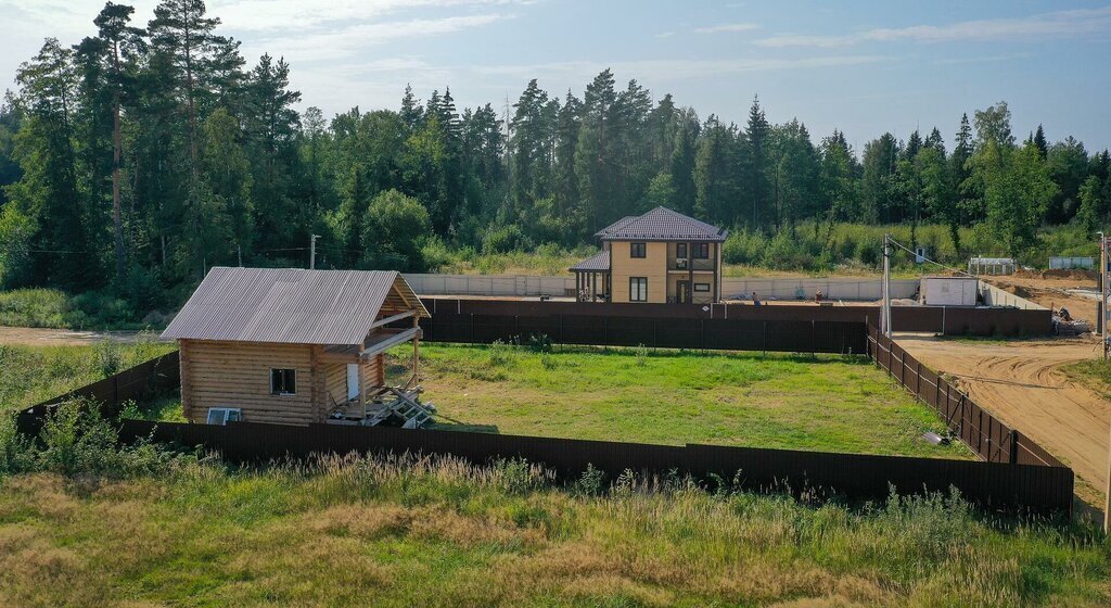 земля городской округ Богородский г Электроугли Железнодорожная, коттеджный посёлок Традиции фото 4