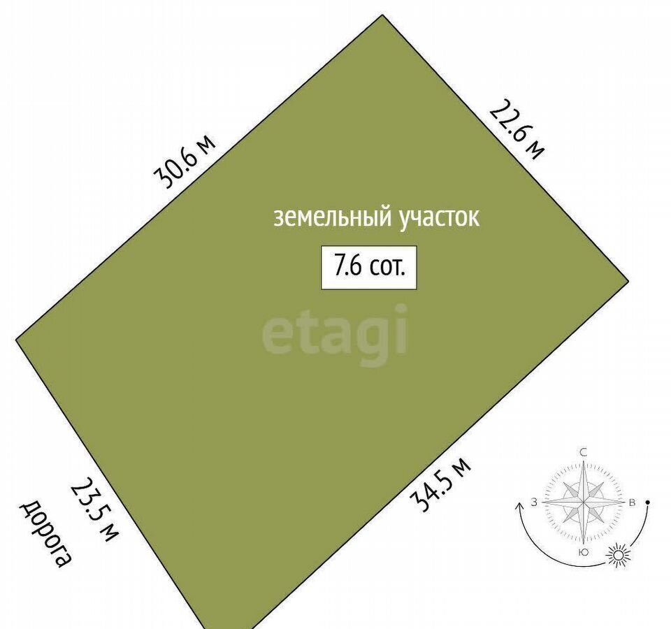 земля г Тюмень ул Приозерная СНТ Аракчино, Нижнетавдинский р-н фото 20