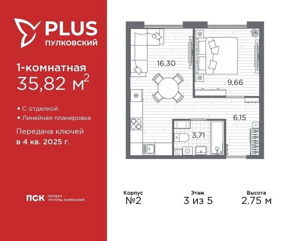 метро Московская ЖК Пулковский Ленинградская область фото