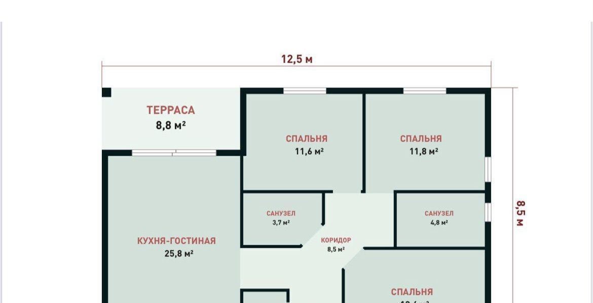 дом г Сочи р-н Адлерский с Нижняя Шиловка ул Витебская 41 с Илларионовка р-н Адлерский фото 1