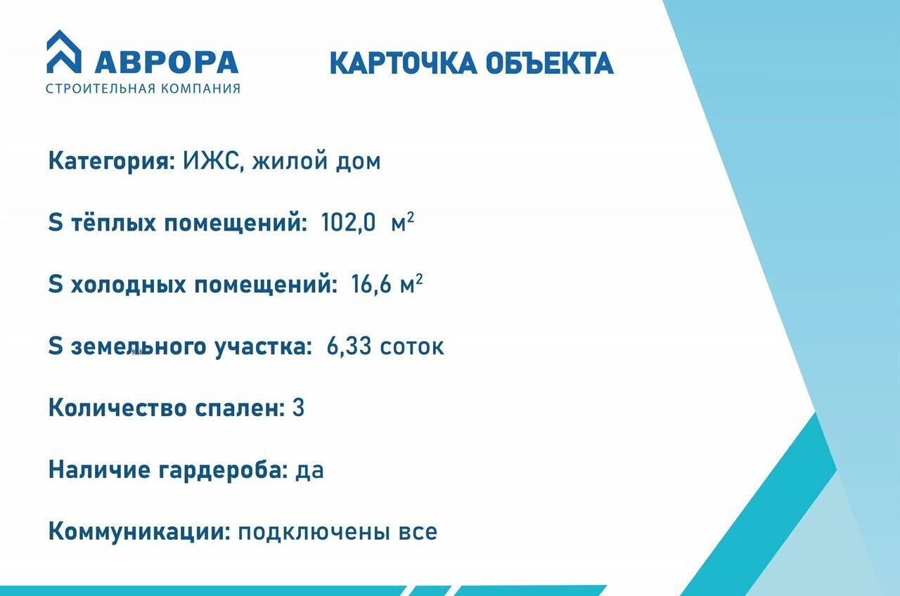 дом р-н Рамонский с Староживотинное ул Артамонова 28/1а Айдаровское сельское поселение, Рамонь фото 4