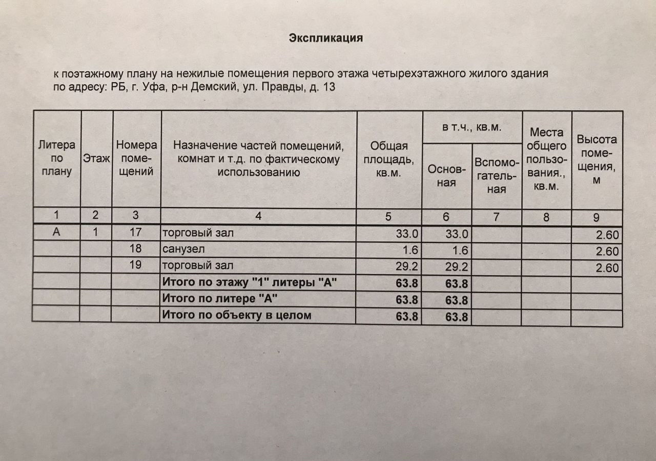 торговое помещение г Уфа р-н Демский ул Правды 13 фото 3