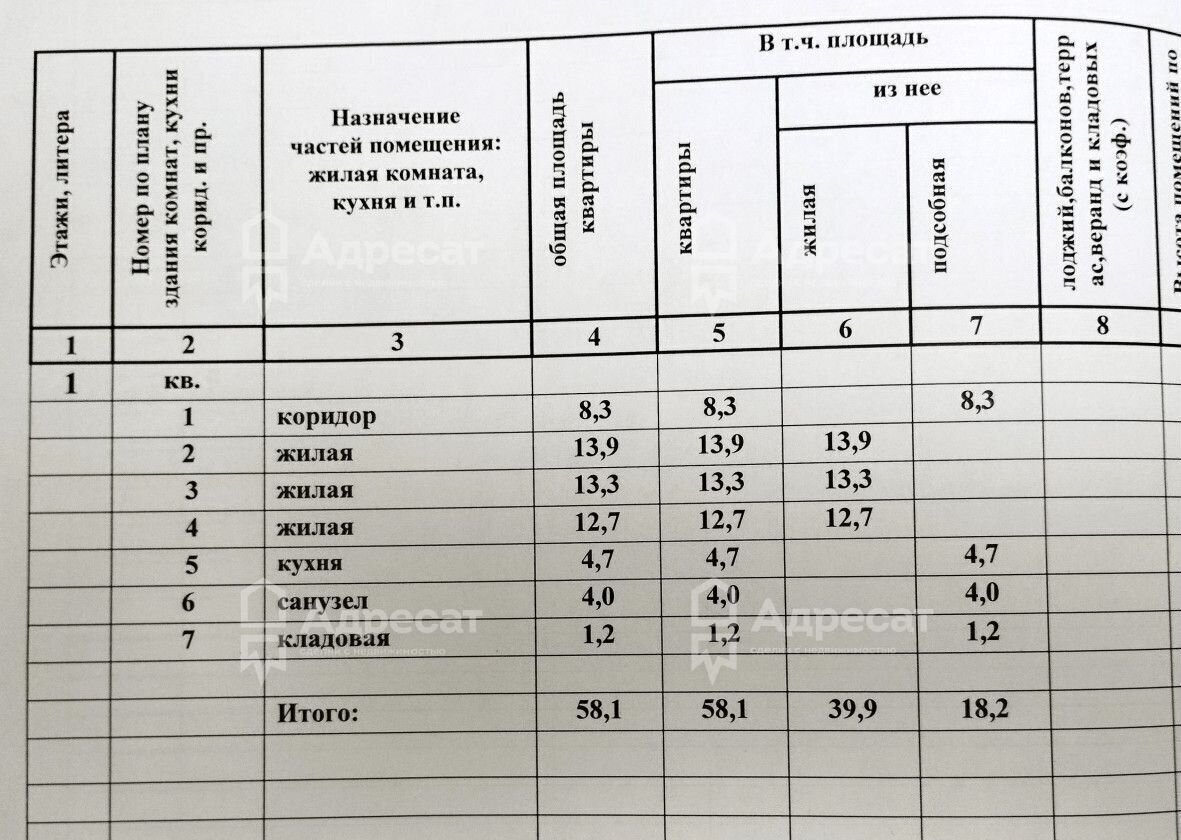 квартира г Волгоград р-н Центральный ул Хиросимы 9 фото 20