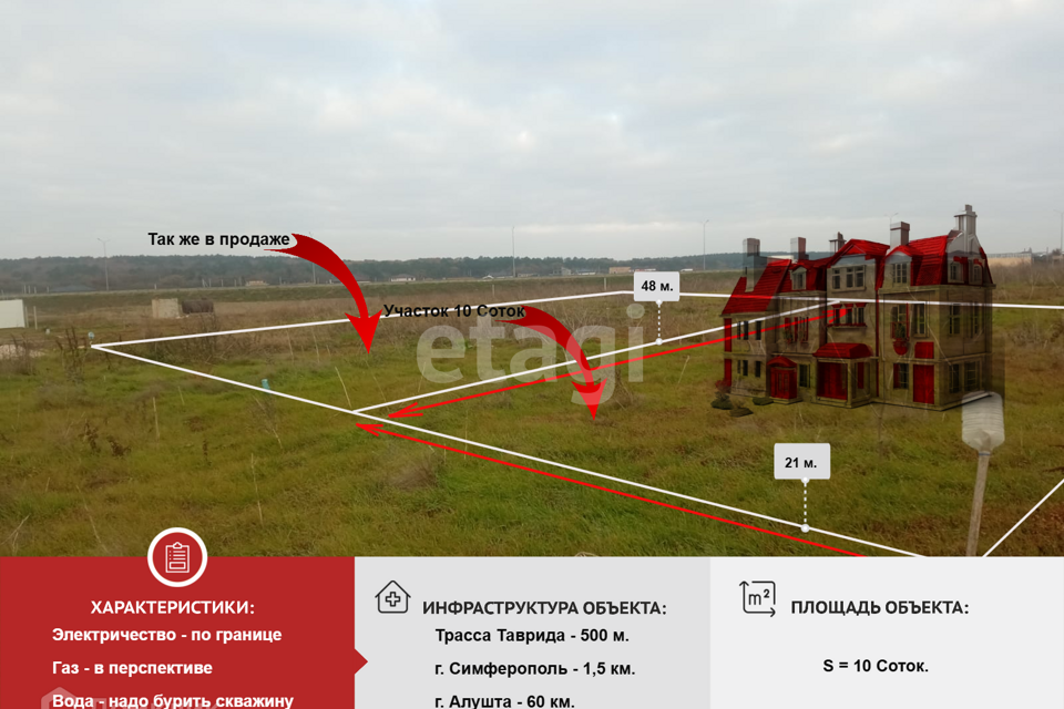 земля р-н Симферопольский массив Дубки-2 фото 1