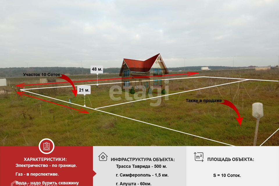 земля р-н Симферопольский массив Дубки-2 фото 1