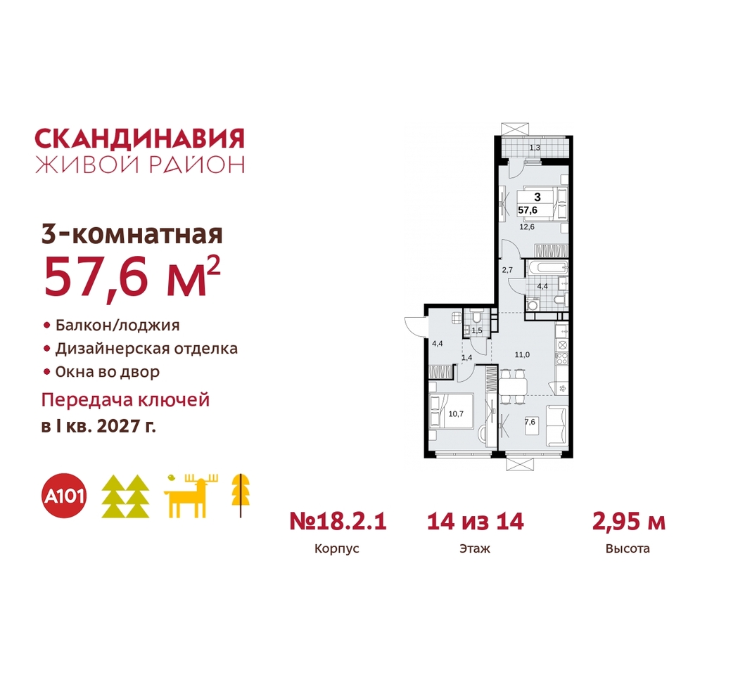 квартира г Москва п Сосенское жилой район «Скандинавия» Сосенское, жилой комплекс Скандинавия, 18. 2.1, Бутово фото 1