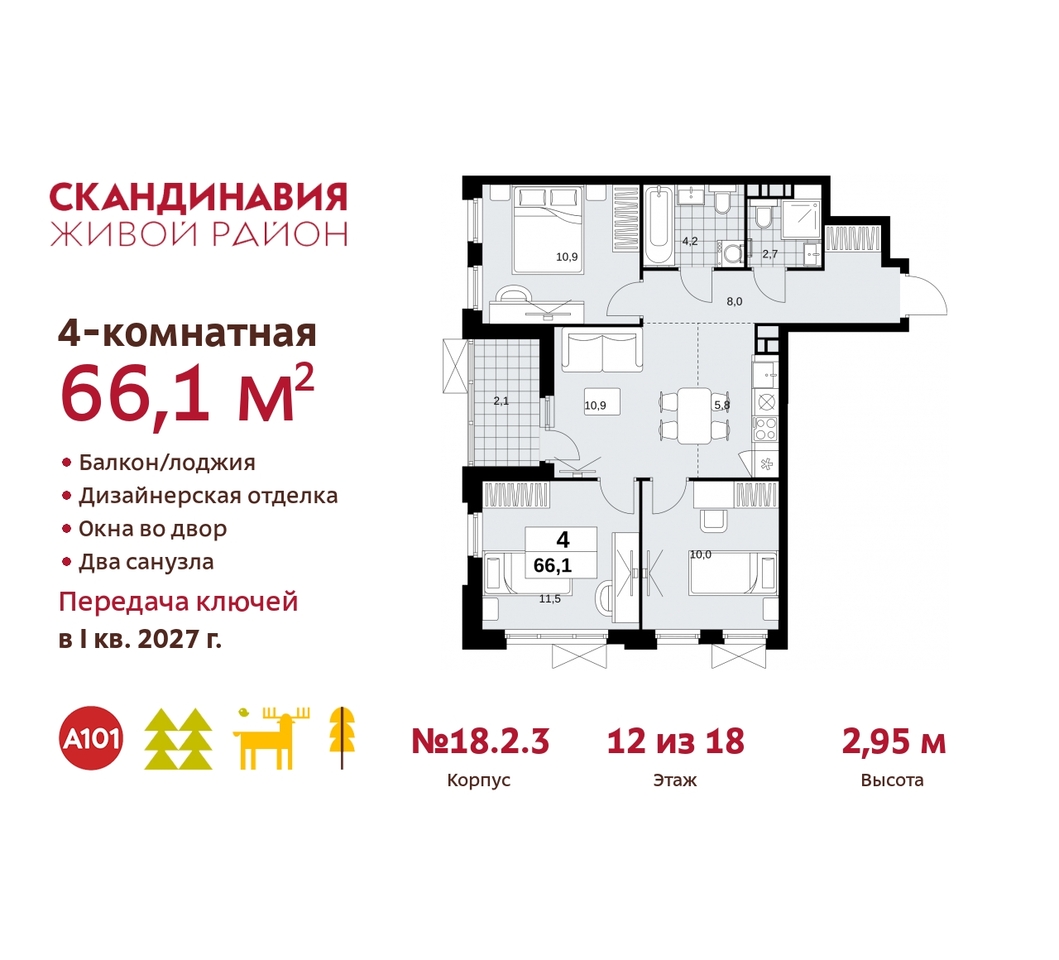 квартира г Москва п Сосенское жилой район «Скандинавия» Сосенское, жилой комплекс Скандинавия, 18. 2.3, Бутово фото 1