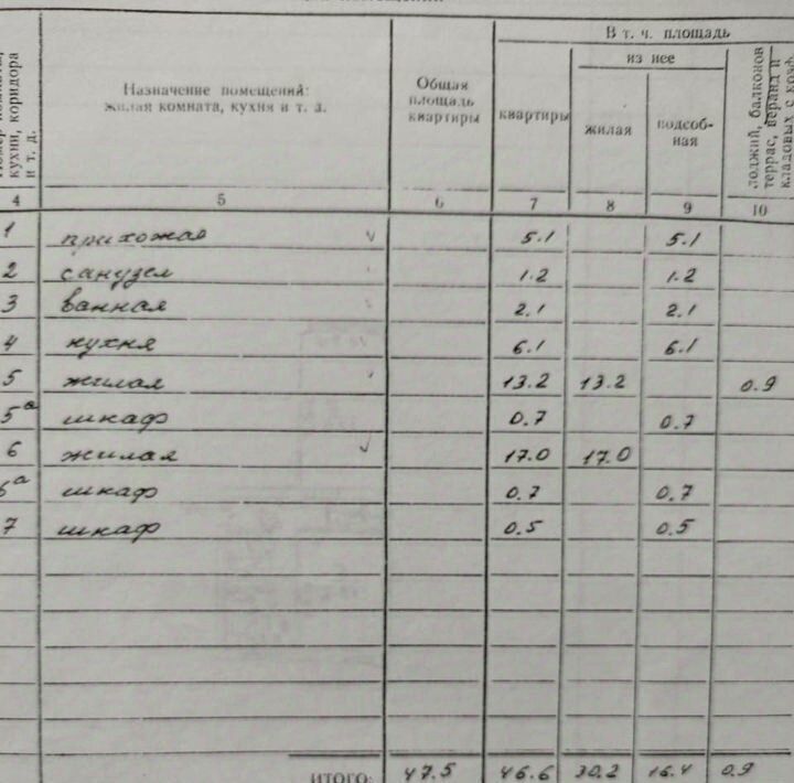 квартира г Астрахань р-н Советский ул Бэра 55 фото 13