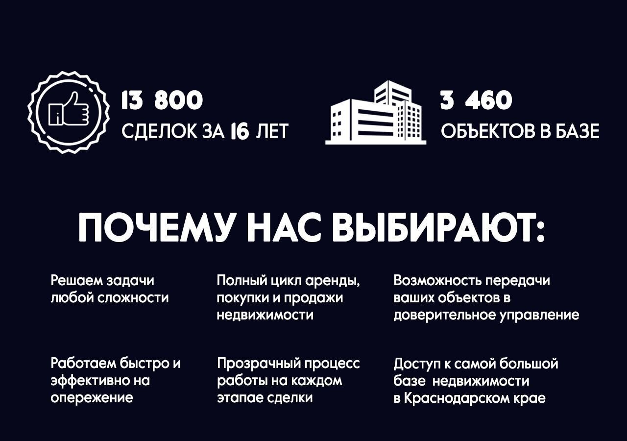 свободного назначения г Краснодар р-н Прикубанский ул Авиагородок 8 мкр-н Авиагородок фото 11