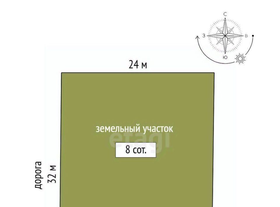 земля р-н Симферопольский Урожайновское с/пос, Протон садоводческое товарищество фото 2