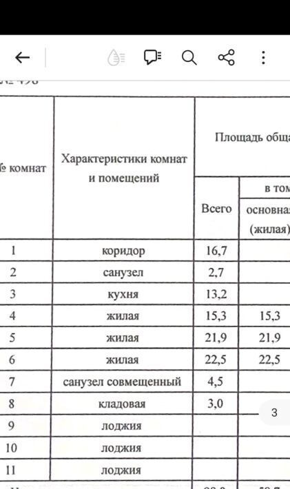 квартира г Москва метро Академическая пр-кт 60-летия Октября 17 муниципальный округ Академический фото 46