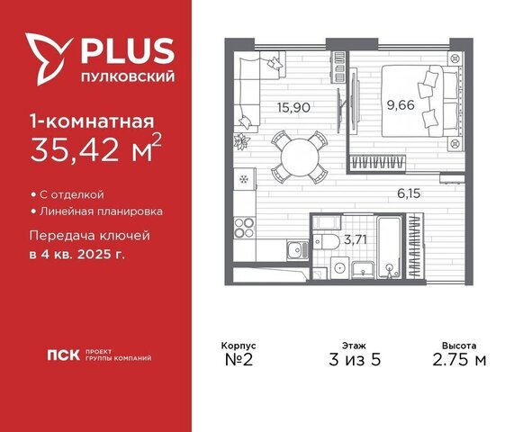 метро Московская ЖК Пулковский Ленинградская область фото