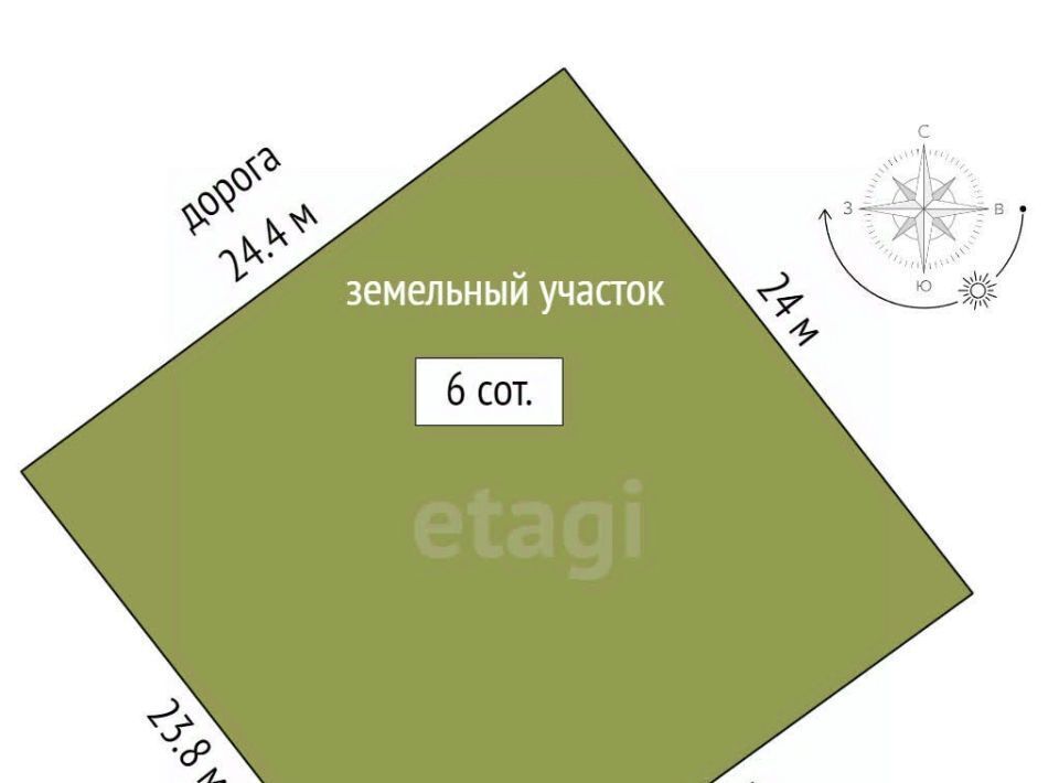 земля р-н Симферопольский с Мазанка ул Школьная Мазанское сельское поселение фото 2