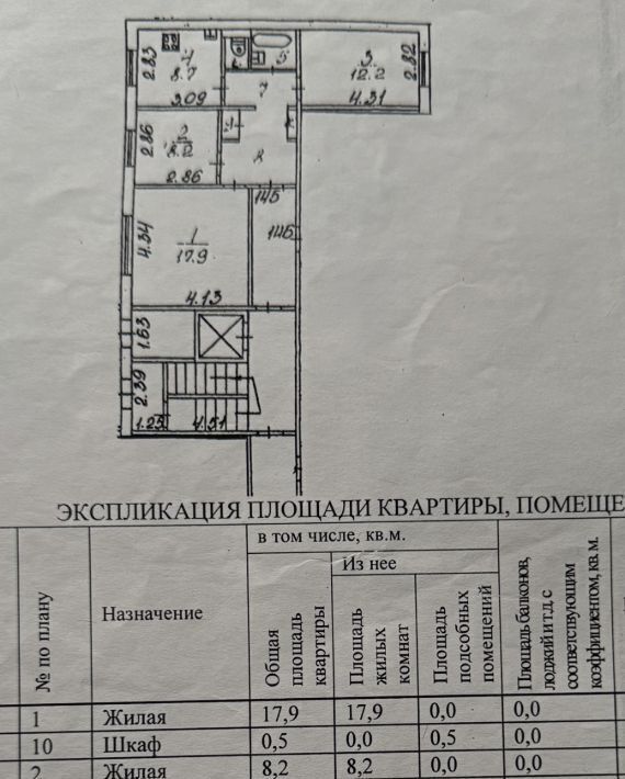 квартира г Нижний Тагил р-н Дзержинский ул Алтайская 33 фото 30