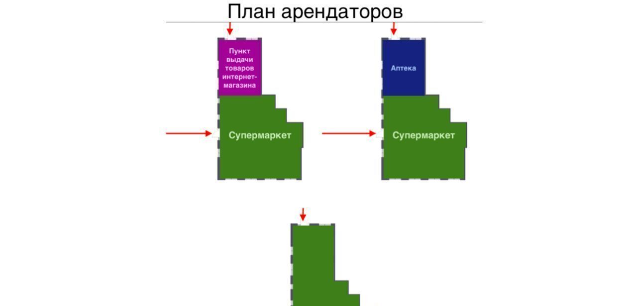 свободного назначения городской округ Ленинский д Мисайлово ул. Имени Л. И. Гоман, 10, Домодедовская фото 5