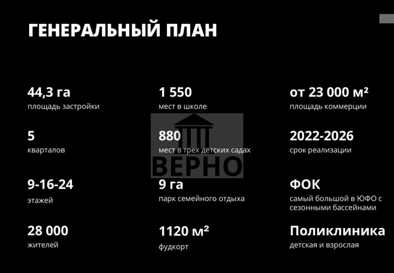 свободного назначения г Краснодар п Знаменский ул Природная 10бк/20 р-н Карасунский фото 5