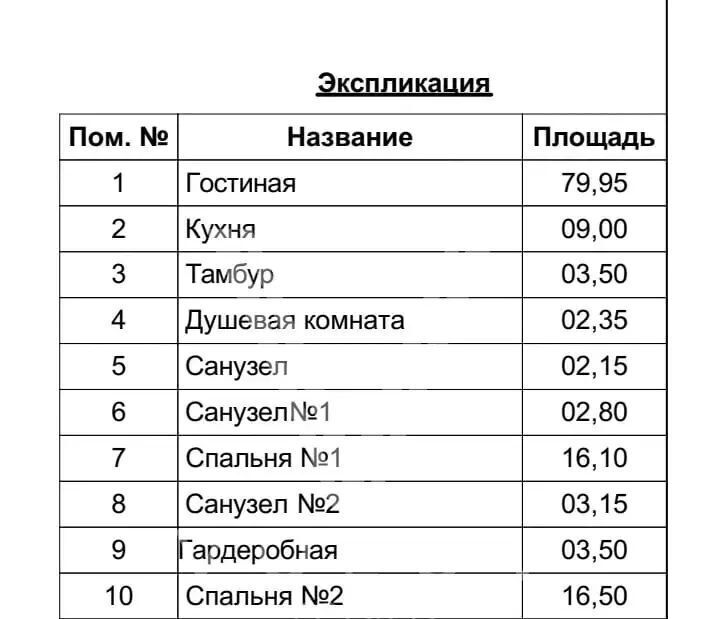 дом городской округ Истра д Гордово 145 фото 10