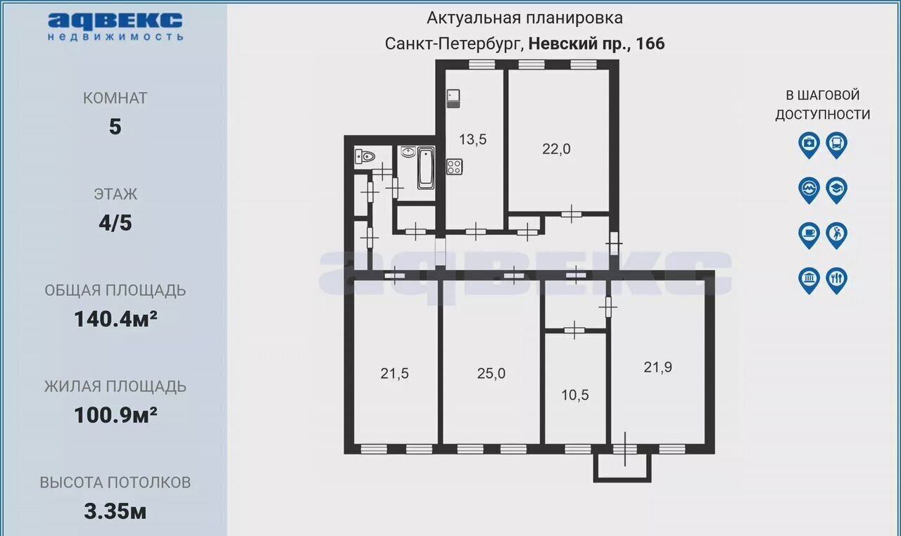 квартира г Санкт-Петербург Пески пр-кт Невский 166 Площадь А. Невского II фото 3