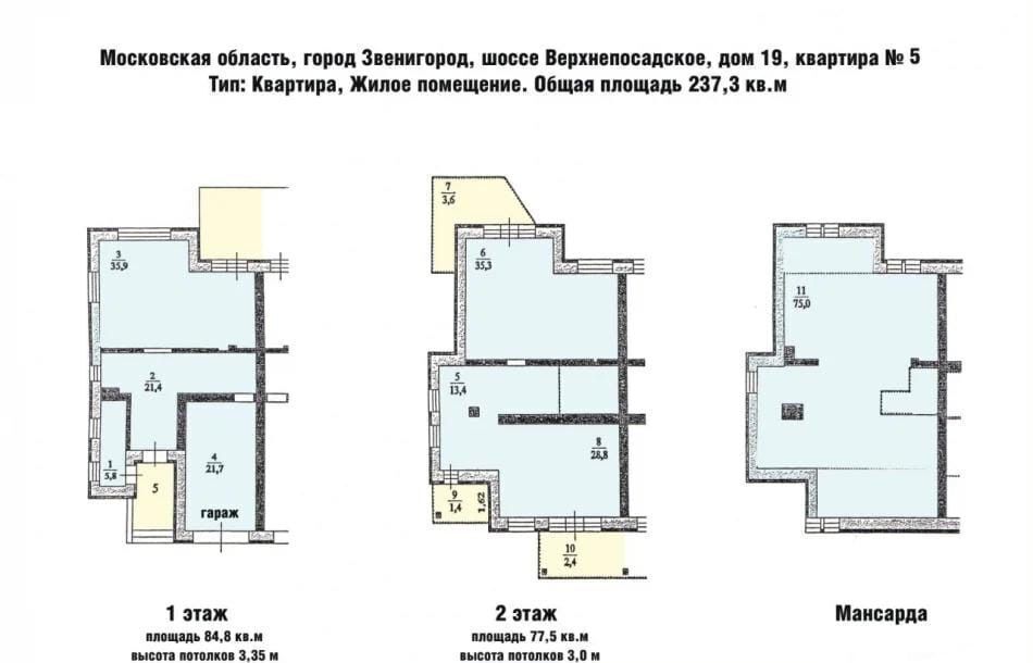 дом городской округ Одинцовский г Звенигород ш Верхнепосадское 19 35 км, Минское шоссе фото 10