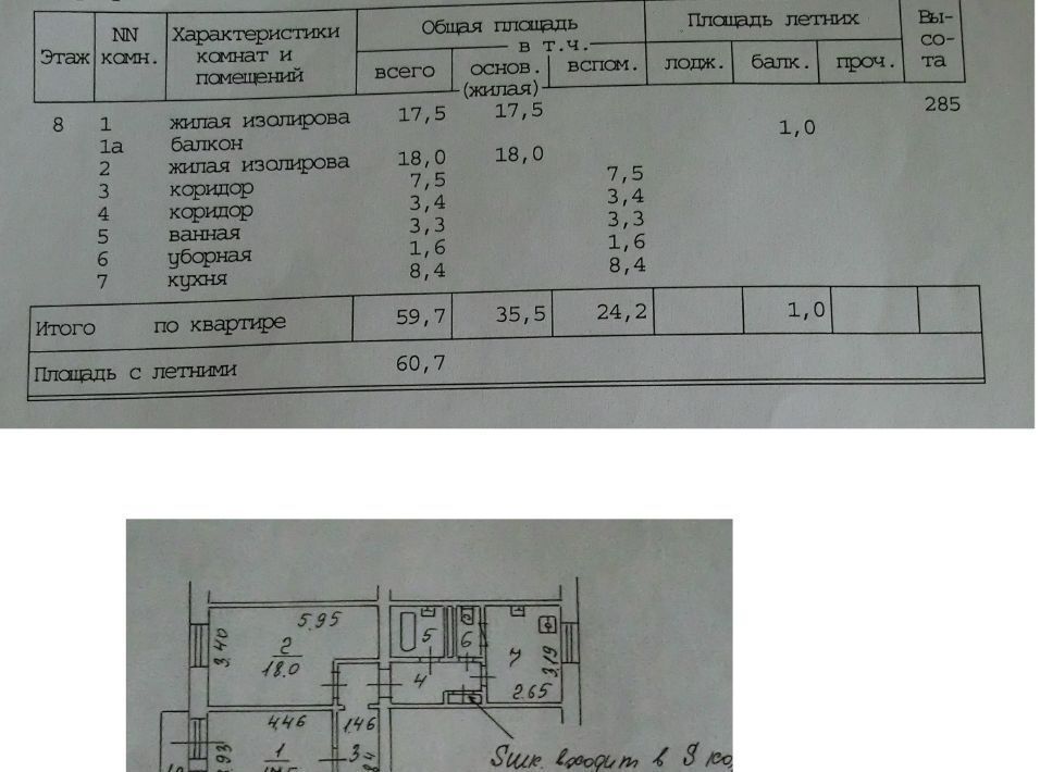 квартира г Москва метро Фрунзенская ул 3-я Фрунзенская 14/37 муниципальный округ Хамовники фото 17