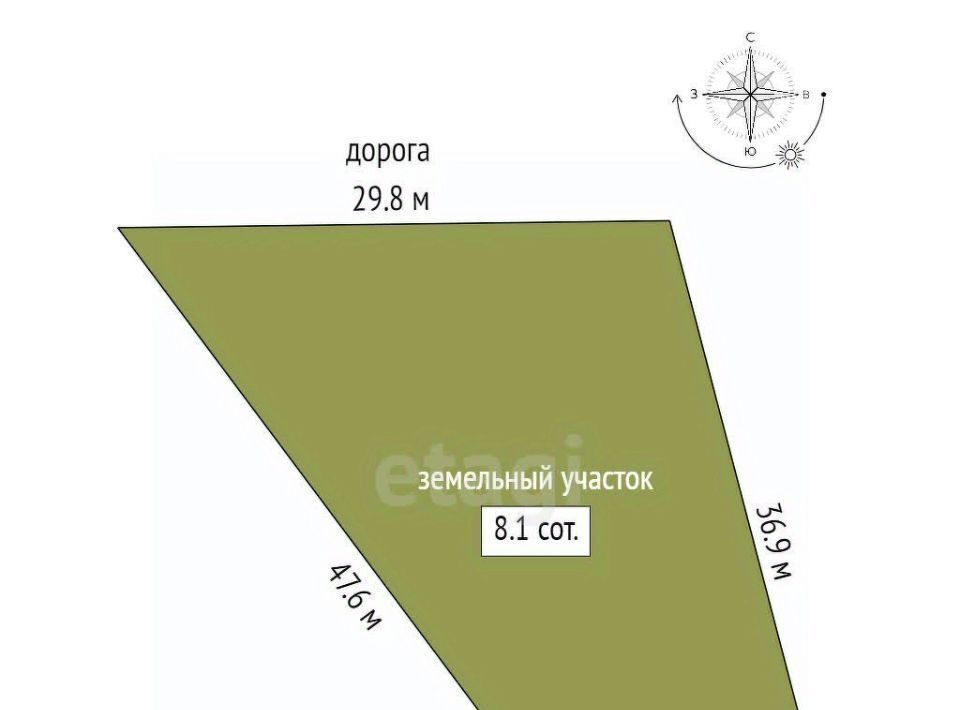 земля р-н Читинский с Смоленка Смоленское сельское поселение фото 6