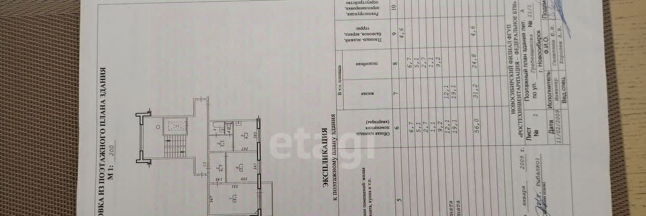 квартира г Новосибирск Заельцовская ул Гребенщикова 11/1 жилой район «Родники» фото 19