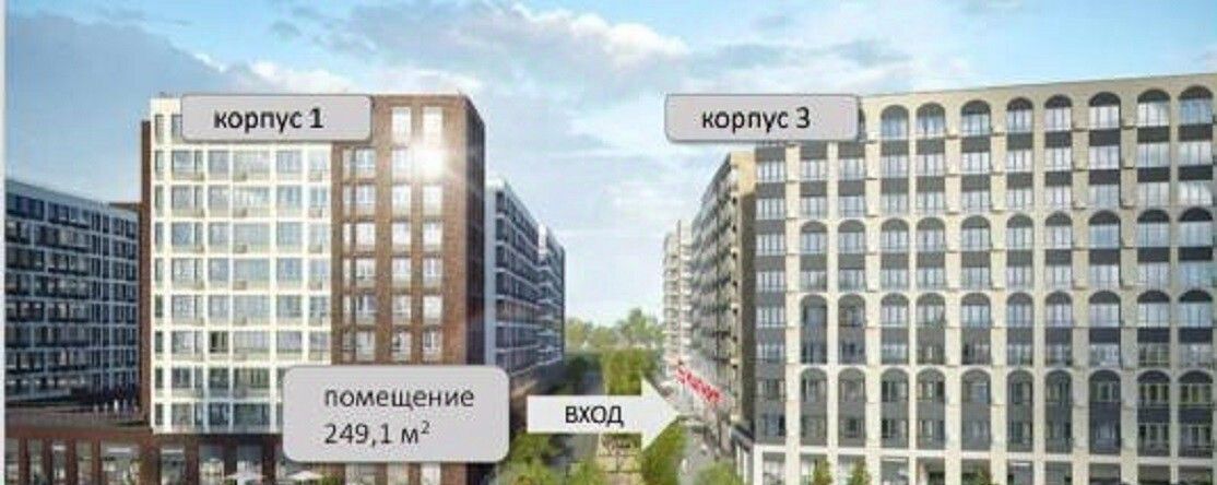 свободного назначения г Щербинка ЖК «Родные кварталы» 3/3 метро Аэропорт ЗАО Внуково фото 1