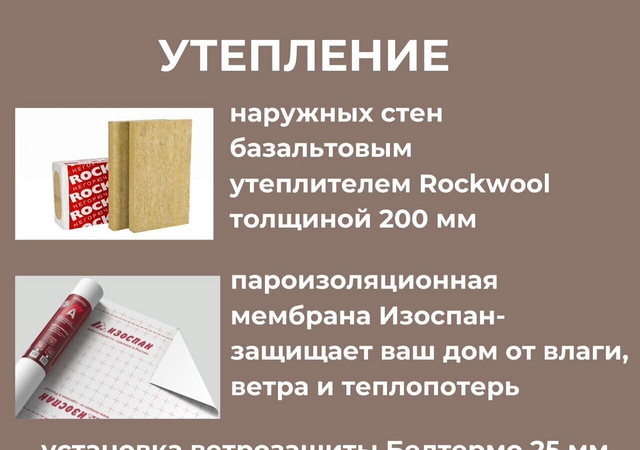 дом городской округ Домодедово 33 км, коттеджный пос. Бунино, Новокаширское шоссе фото 14