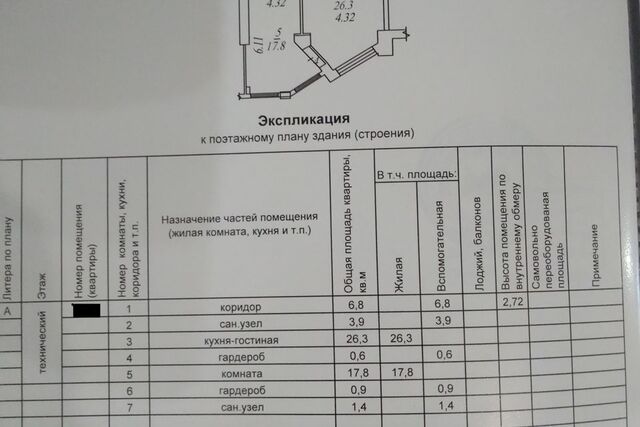 Бердск городской округ, Карла Маркса, 21 фото