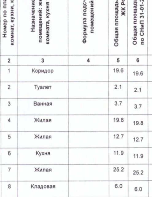 квартира г Набережные Челны р-н Центральный городской округ Набережные Челны, 37-й комплекс, 20г / Ильдара Маннанова, 10 фото 3