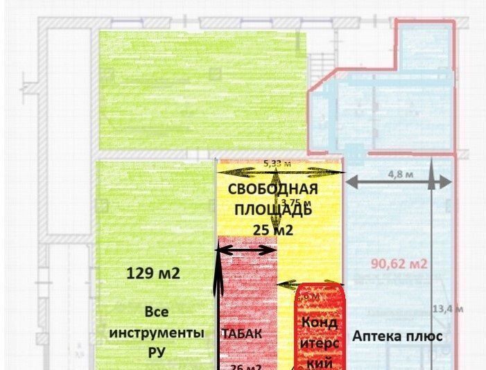 торговое помещение р-н Сланцевский г Сланцы ул Ленина 14 Сланцевское городское поселение фото 1