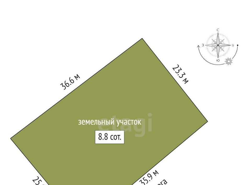 земля р-н Тюменский снт Лоза ул 4-я фото 2