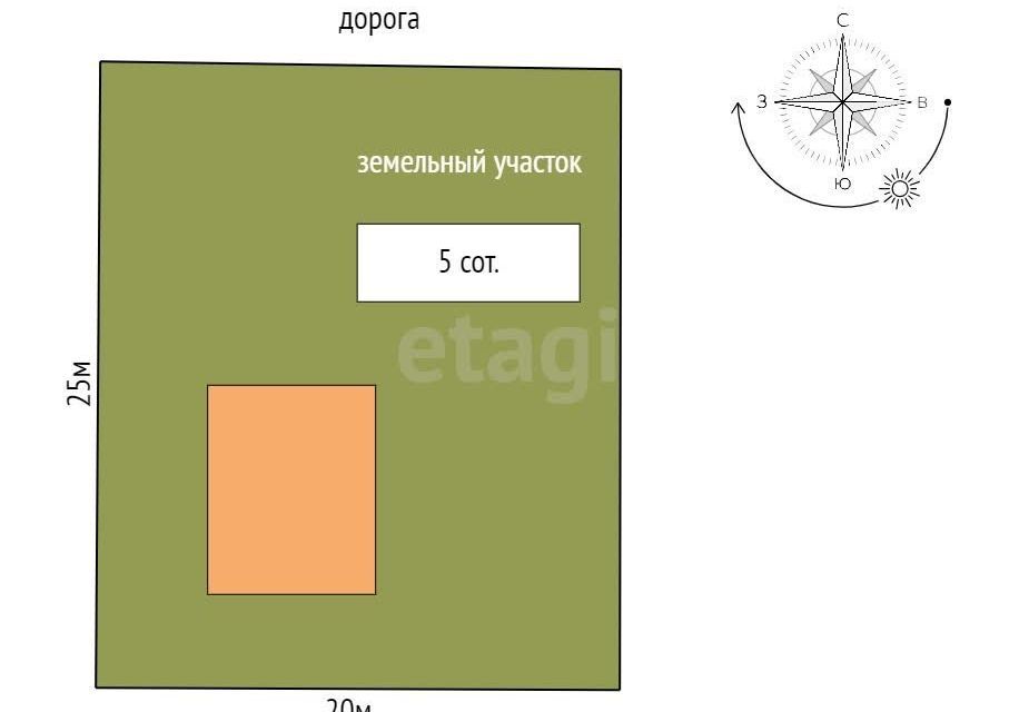 квартира г Ишим Ишим городской округ, Комбайнеров, 29 / Артиллерийская, 1 фото 8