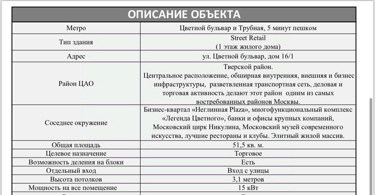 торговое помещение г Москва ЦАО б-р Цветной 16/1 муниципальный округ Мещанский фото 1