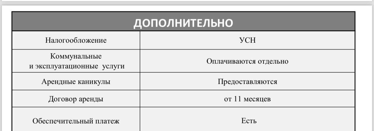 торговое помещение г Москва ЦАО б-р Цветной 16/1 муниципальный округ Мещанский фото 2