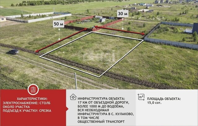 земля с Куларовское муниципальное образование, коттеджный посёлок Соловьиная роща фото