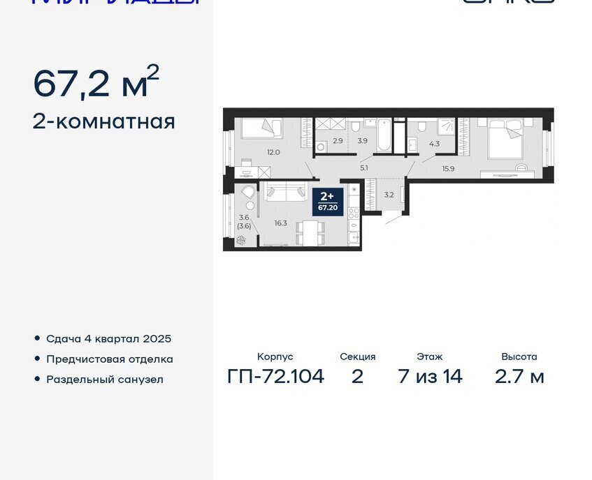 квартира г Тюмень ЖК «Мириады» Ленинский административный округ фото 1