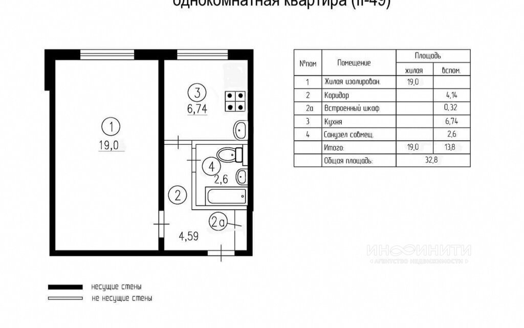 квартира г Москва метро Домодедовская ул Домодедовская 42 фото 12